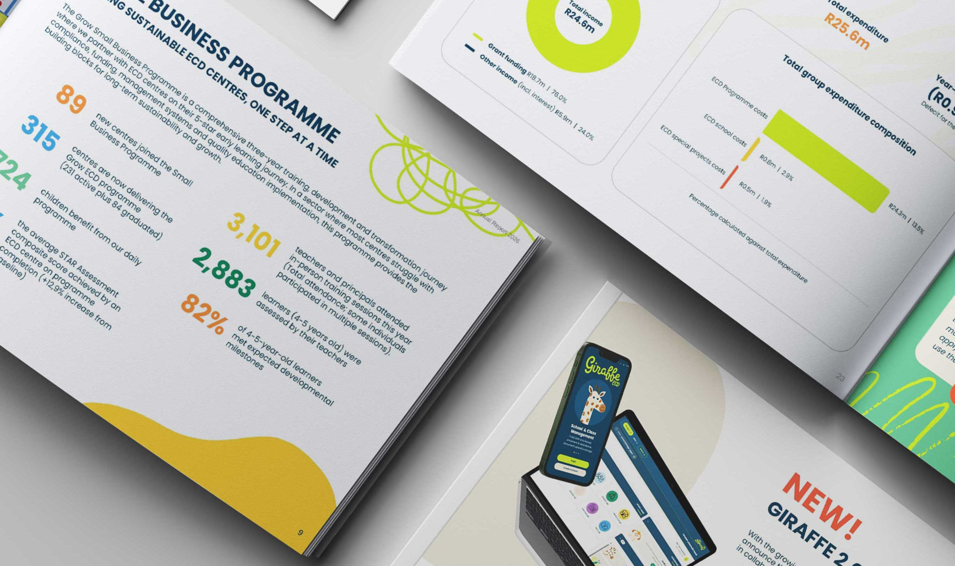 Grow Annual Report — image 4