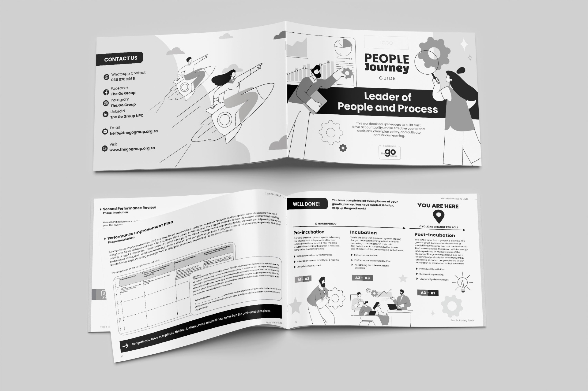 People Journey Programme — image 1