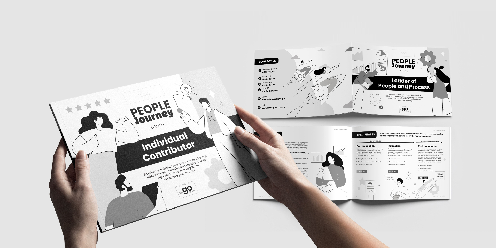 People Journey Programme
