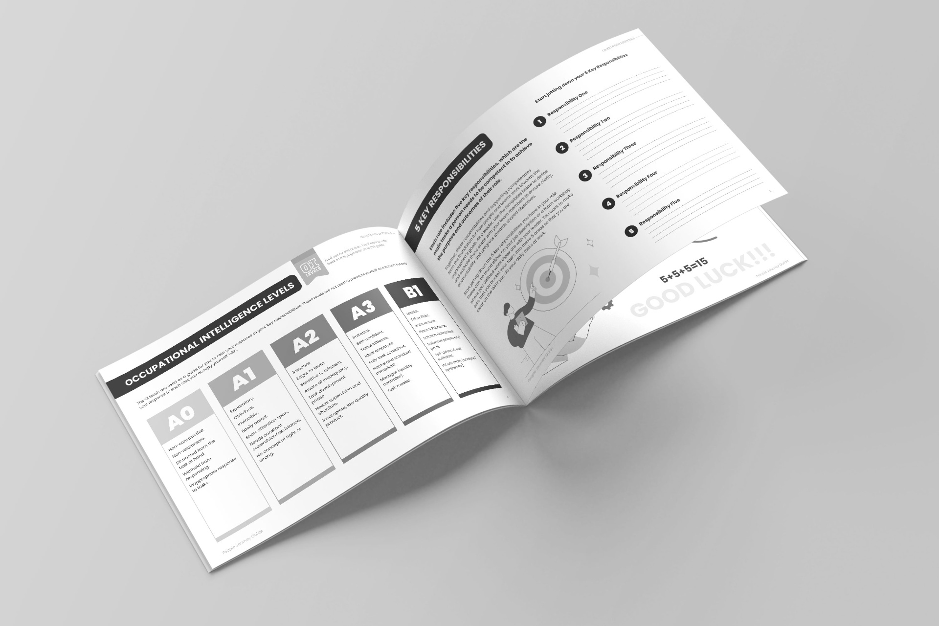 People Journey Programme — image 6