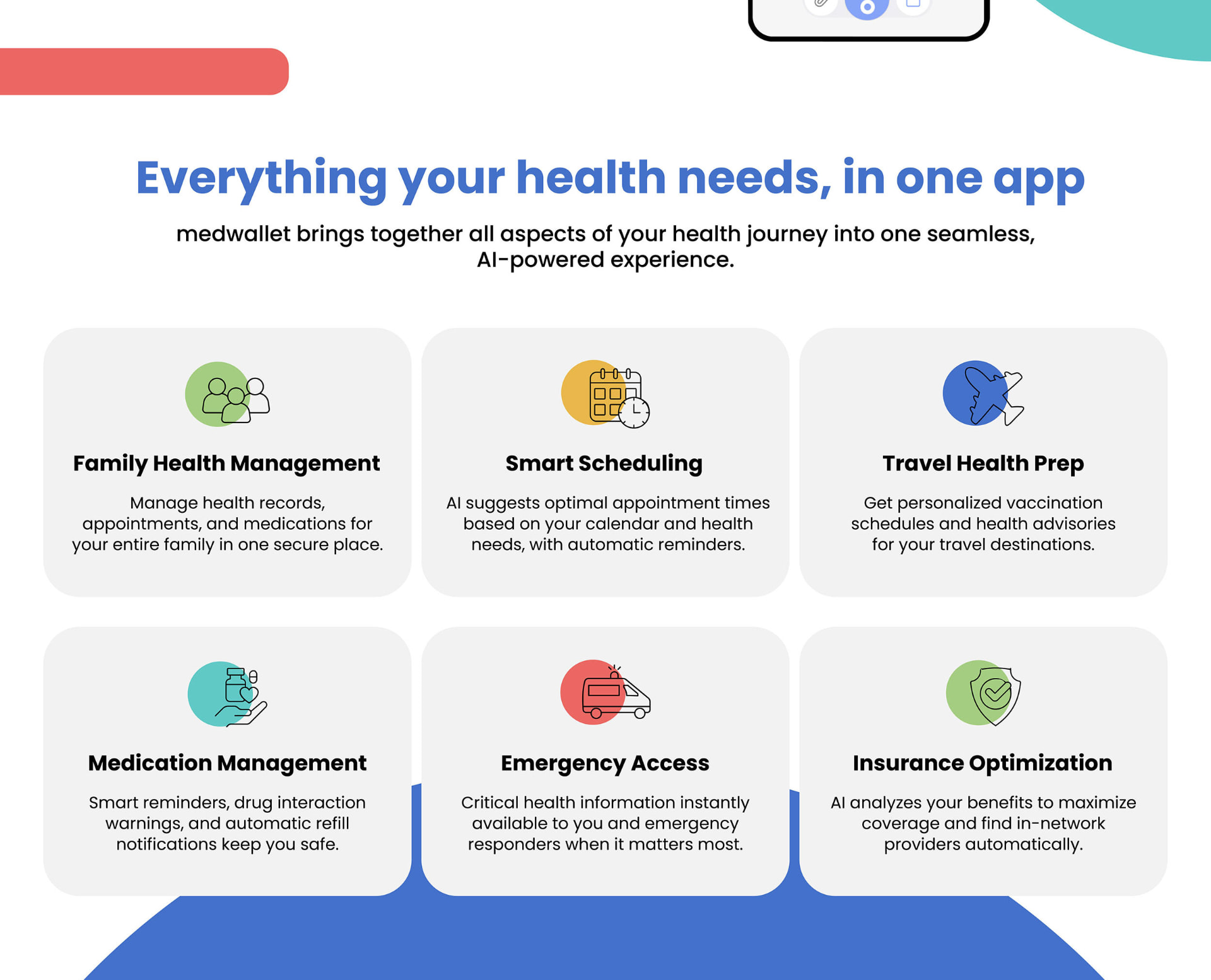 Medwallet Website — image 2