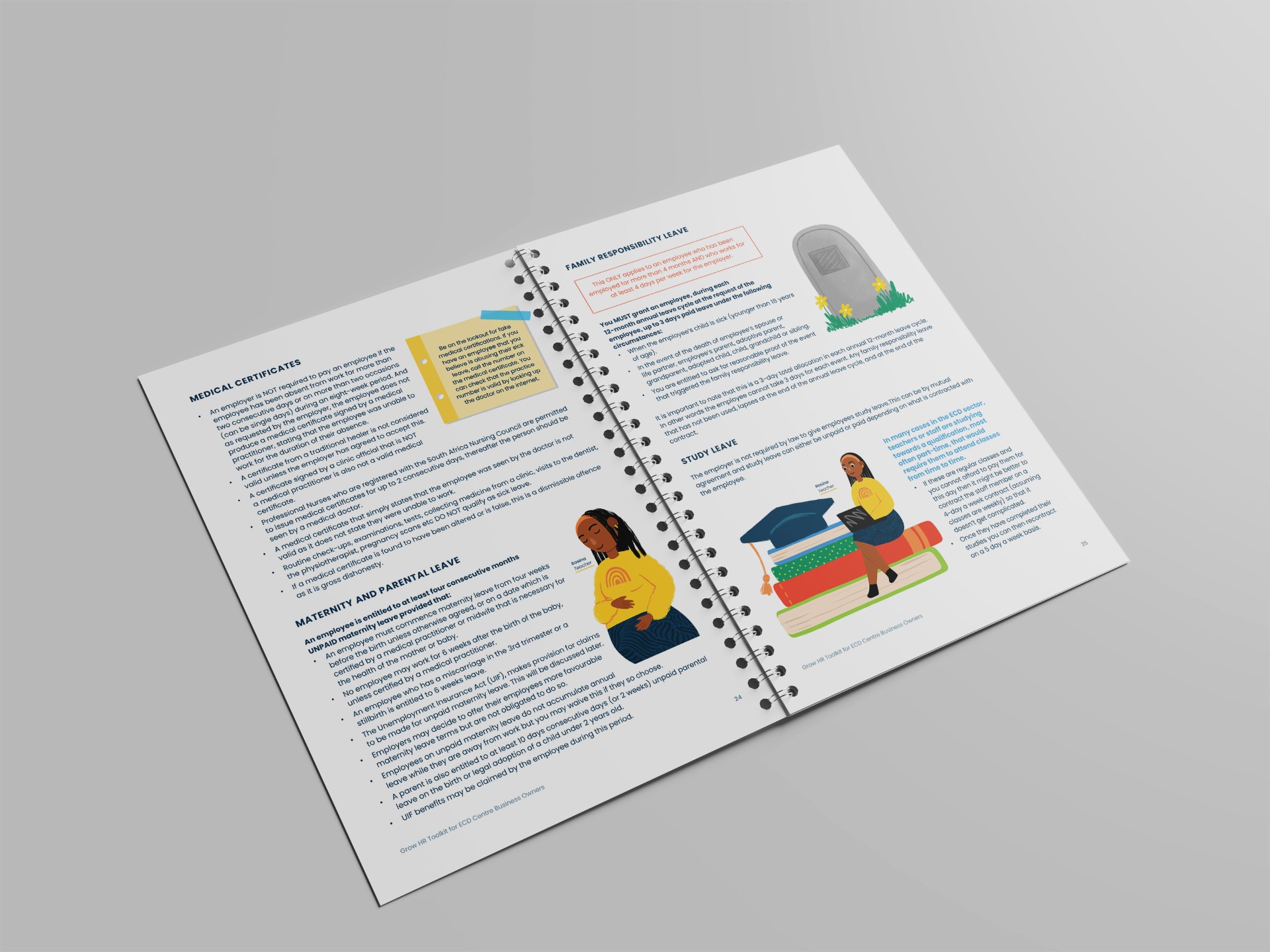 ECD HR Toolkit — image 6