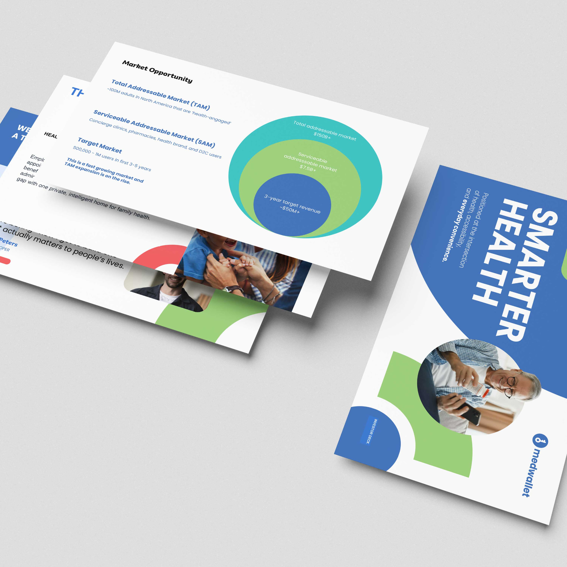 Med Investor Deck — image 5