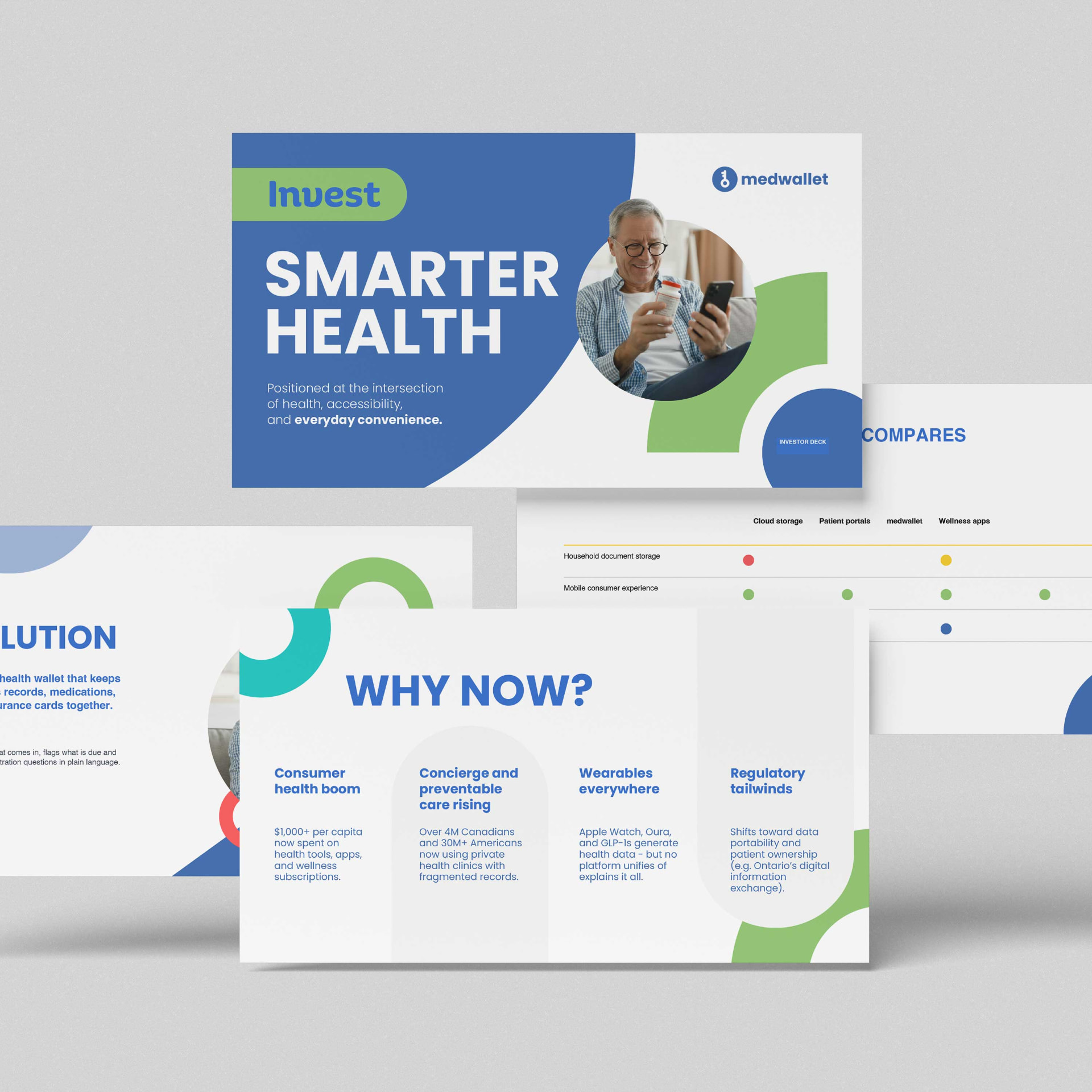 Med Investor Deck