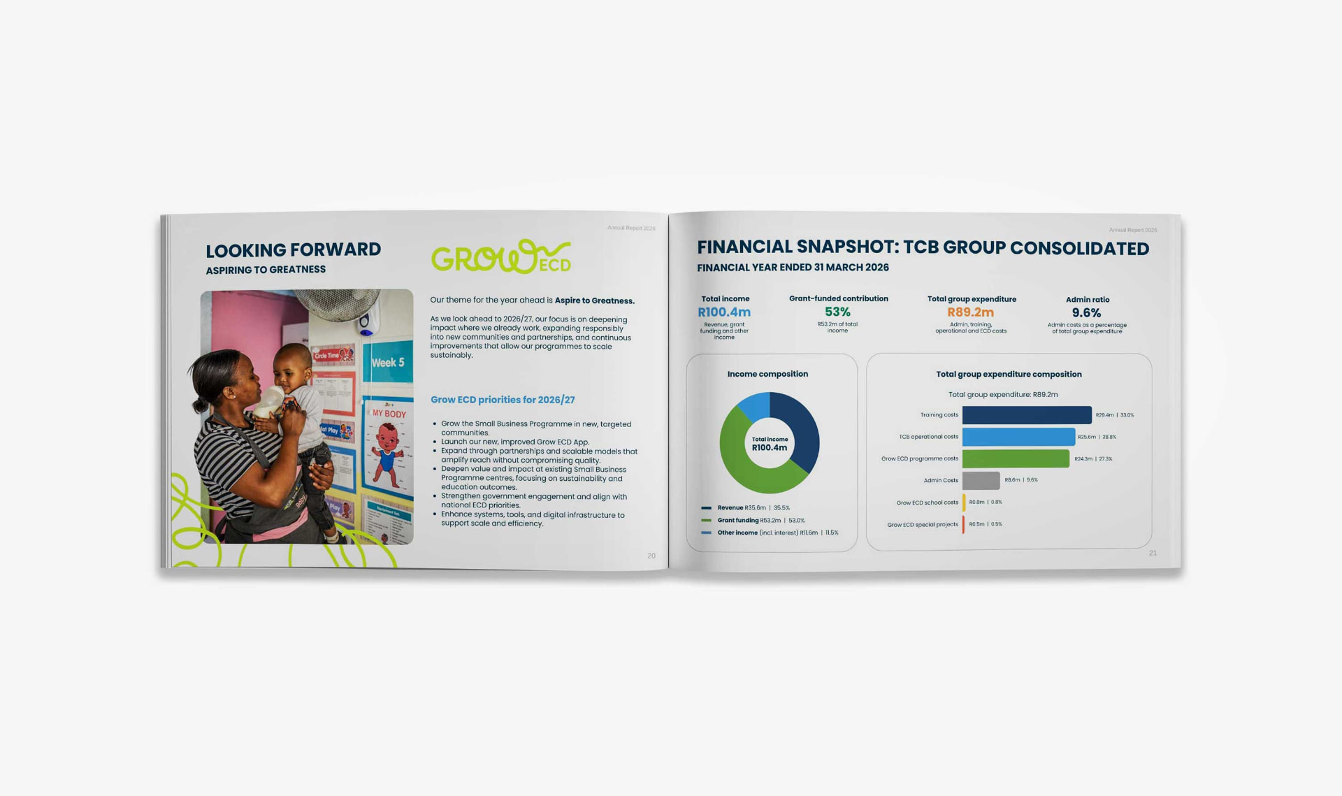 Grow Annual Report — image 5